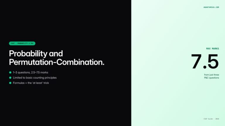 Probability & Permutation-Combination in CSAT — featured image