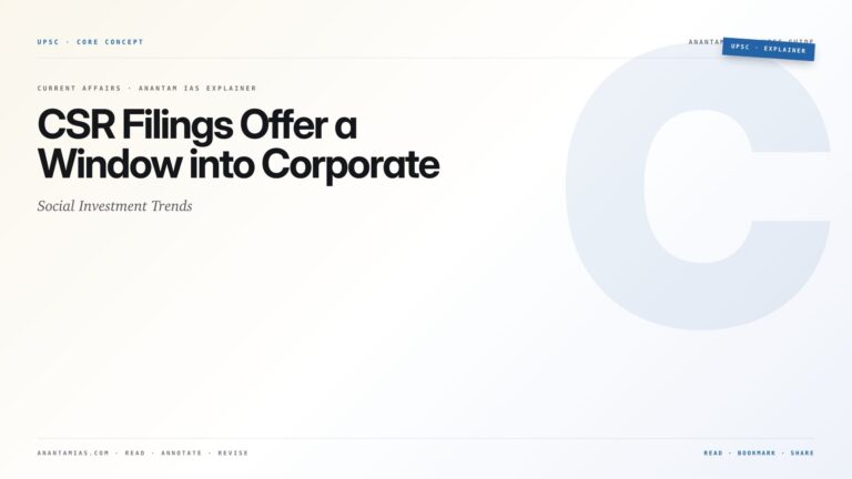 CSR Filings Offer a Window into Corporate Social Investment Trends — featured card for Anantam IAS UPSC guide.