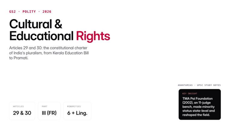 Cultural and Educational Rights under Articles 29 and 30 of Indian Constitution explained: provisions, case laws, scope