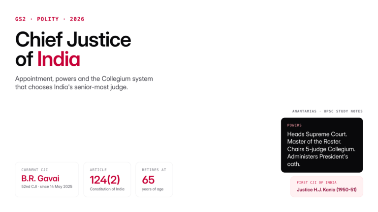Who is the current Chief Justice of India? Full list of CJIs, appointment process under Article 124, powers, tenure, ret
