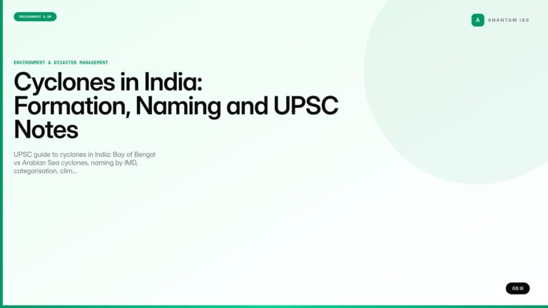 Cyclones in India: Formation, Naming and UPSC Notes (UPSC Environment) — UPSC featured image