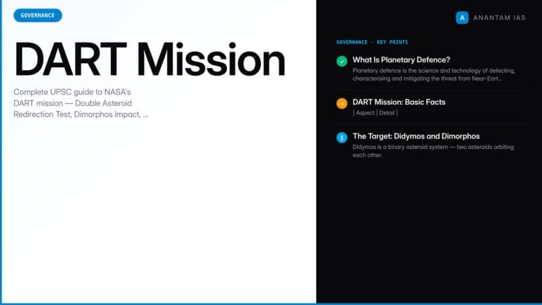 DART Mission: NASA's Planetary Defence Test — UPSC Guide — UPSC study guide featured image by Anantam IAS