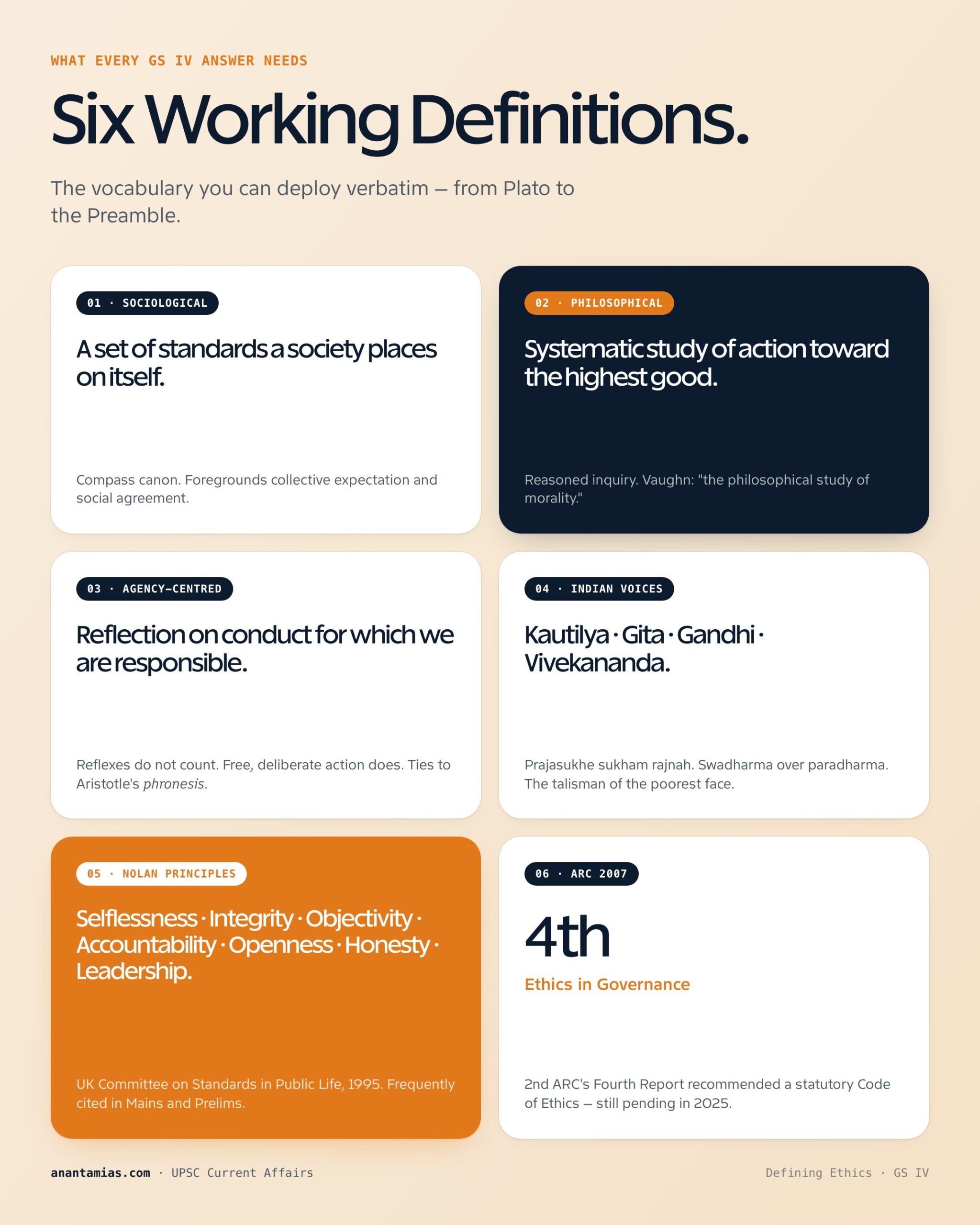 DEFINING ETHICS key dimensions