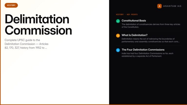 Delimitation Commission: Constitutional Basis, History & UPSC Guide — UPSC study guide featured image by Anantam IAS
