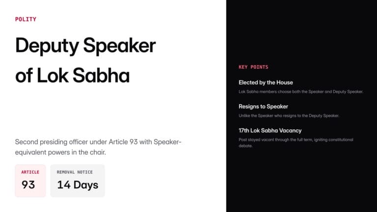 deputy speaker of lok sabha — UPSC study guide featured image