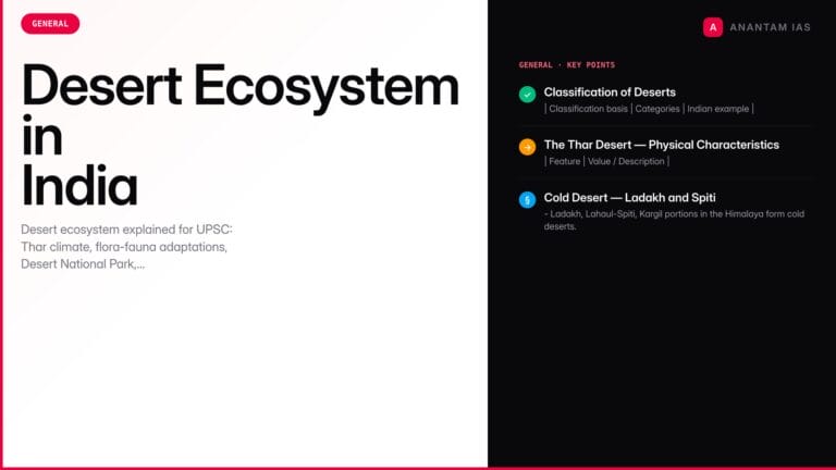 Desert Ecosystem in India: Thar, Species, Conservation — UPSC study guide featured image by Anantam IAS