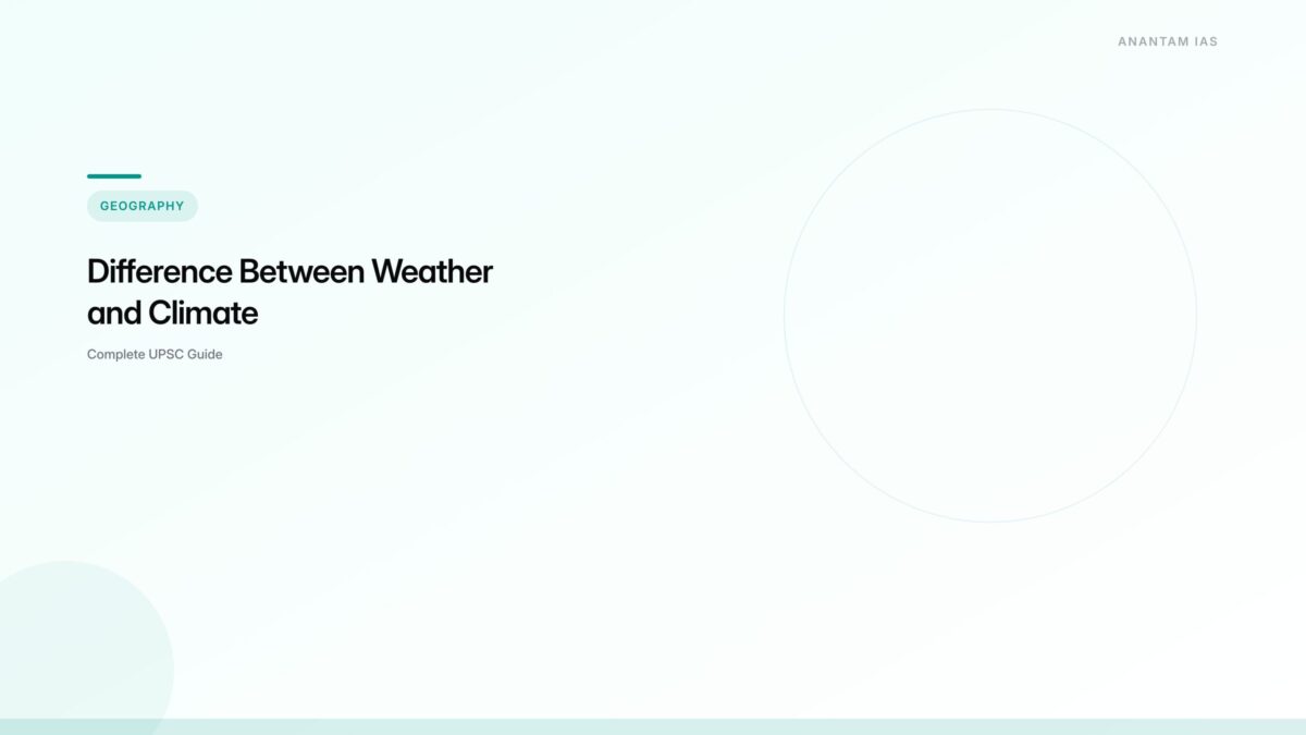 Difference Between Weather and Climate — Definitions, Comparison, and ...