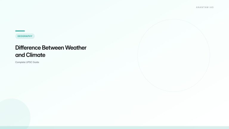 Difference Between Weather and Climate — Definitions, Comparison, and UPSC Notes — UPSC study guide featured image by Anantam IAS
