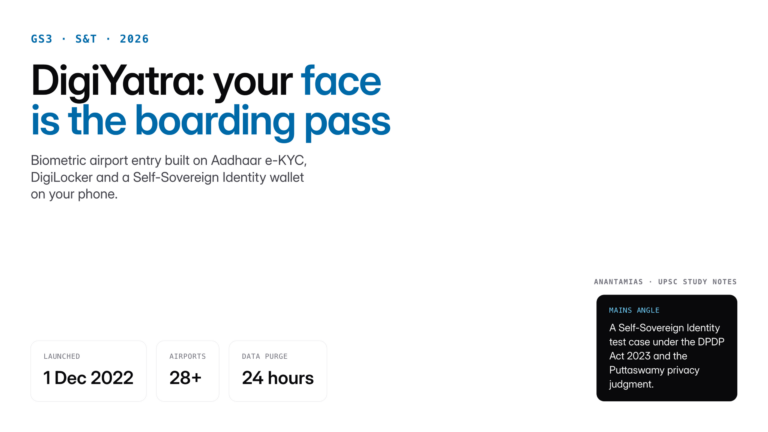 DigiYatra explained for UPSC aspirants: facial recognition airport boarding, participating airports, features, privacy d