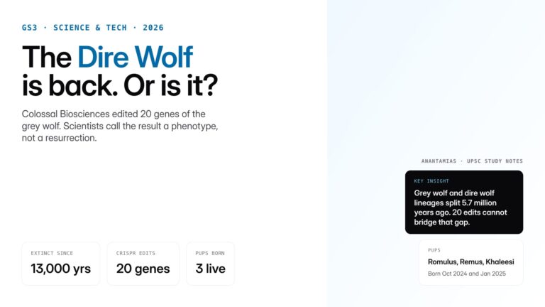 Dire wolf de-extinction explained: Colossal Biosciences' gene-edited pups, the science behind the claim, UPSC relevance