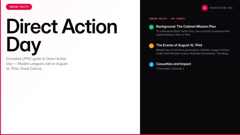 Direct Action Day — August 16, 1946, Great Calcutta Killings & UPSC History Guide — UPSC study guide featured image by Anantam IAS