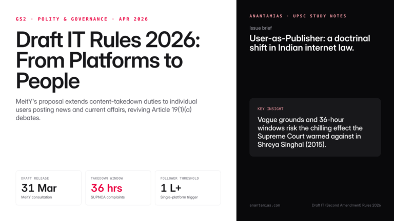 MeitY's Draft IT (Second Amendment) Rules 2026 extend content-takedown duties from intermediaries to individual users, t