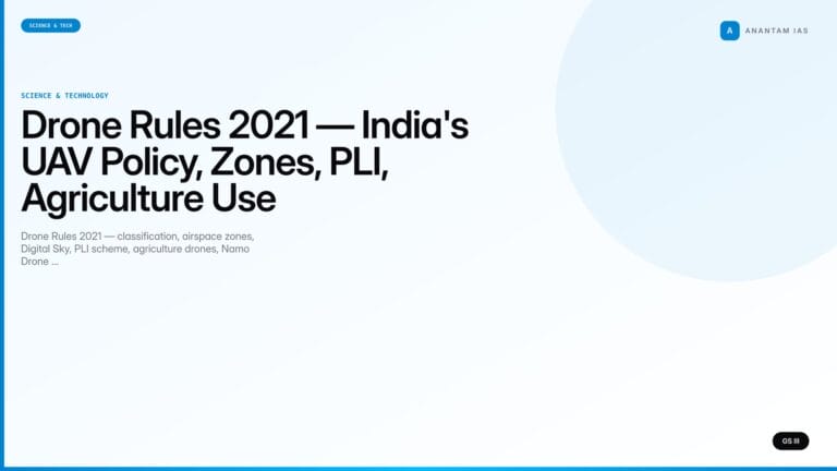 Drone Rules 2021 — India's UAV Policy, Zones, PLI, Agriculture Use (UPSC Science & Tech) — UPSC featured image