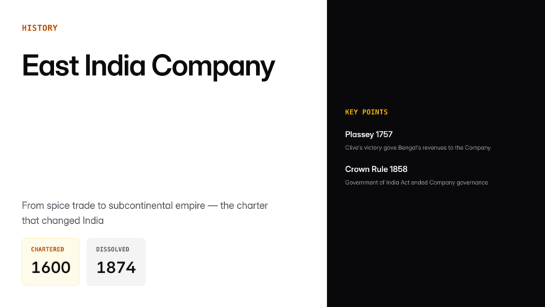 east india company — UPSC study guide featured image