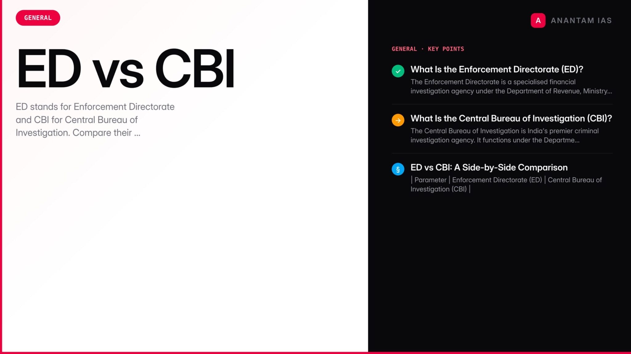ED vs CBI: Full Forms, Differences, and Functions Explained for UPSC ...