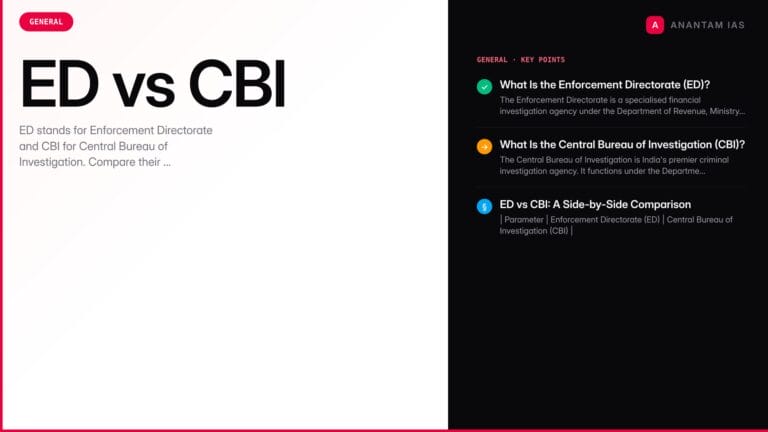 ED vs CBI: Full Forms, Differences, and Functions Explained for UPSC — UPSC study guide featured image by Anantam IAS