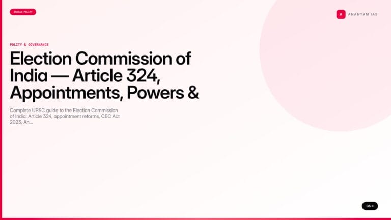 Election Commission of India — Article 324, Appointments, Powers & 2024-26 Updates (UPSC) — UPSC featured image