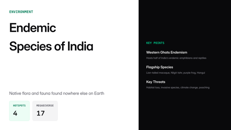 endemic species — UPSC study guide featured image