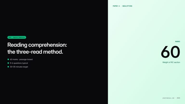 English Compulsory reading comprehension — UPSC guide featured image