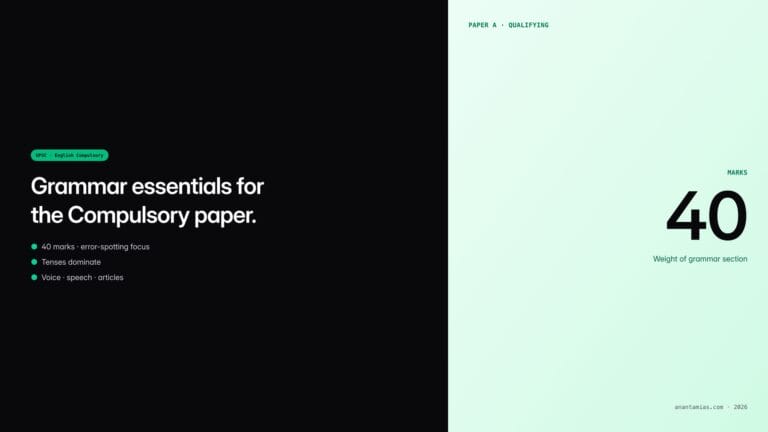 English Compulsory grammar — UPSC guide featured image