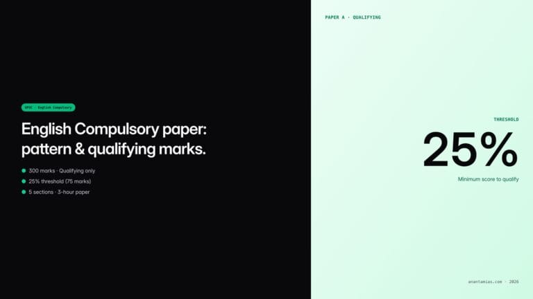 English Compulsory paper pattern — UPSC guide featured image