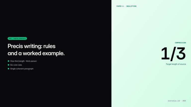 English Compulsory precis writing — UPSC guide featured image