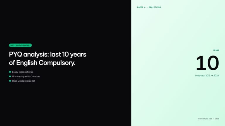 English Compulsory PYQ analysis — UPSC guide featured image