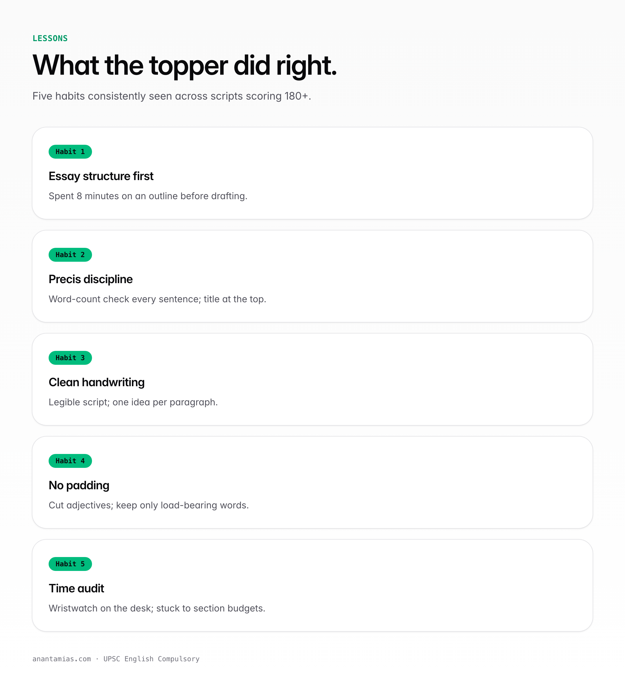 English Compulsory sample topper answer — stats and details