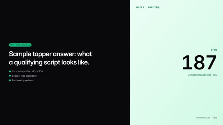 English Compulsory sample topper answer — UPSC guide featured image