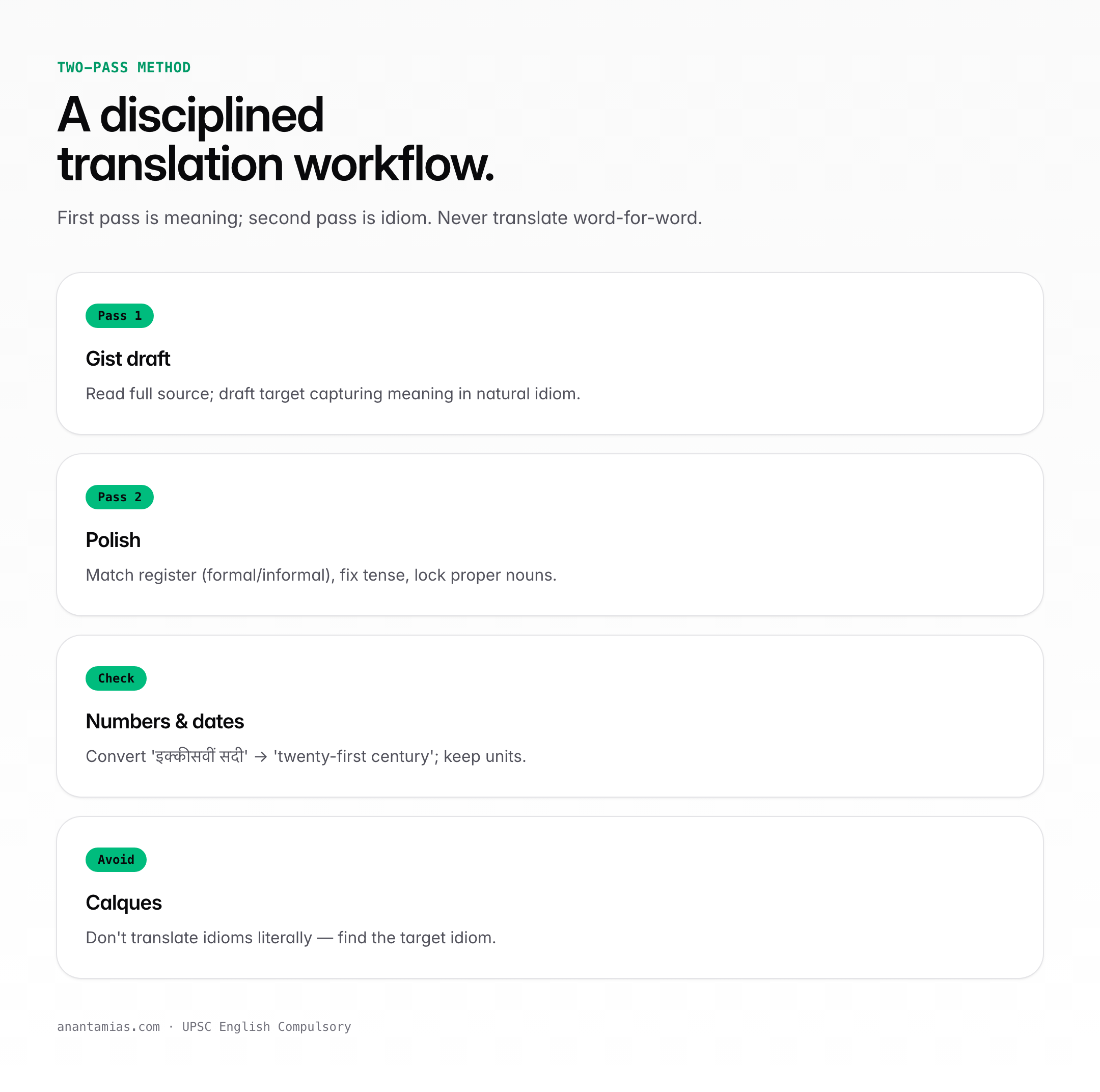 English Compulsory translation — key concepts