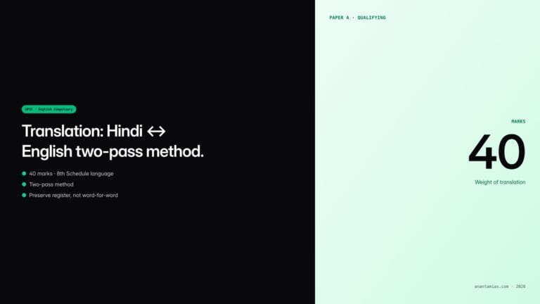 English Compulsory translation — UPSC guide featured image