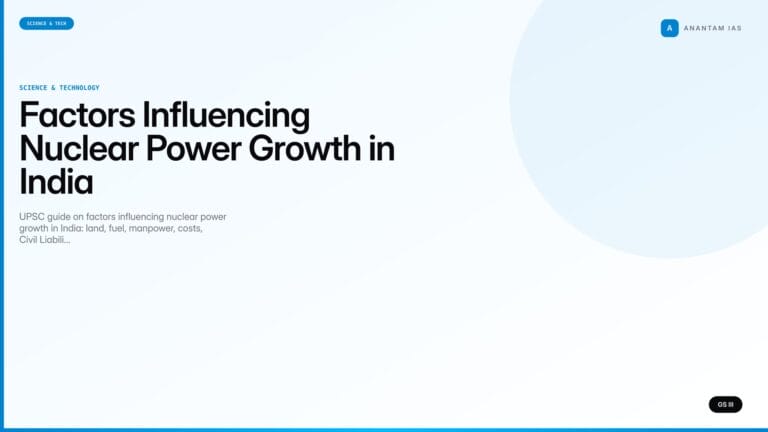 Factors Influencing Nuclear Power Growth in India (UPSC Science & Tech) — UPSC featured image