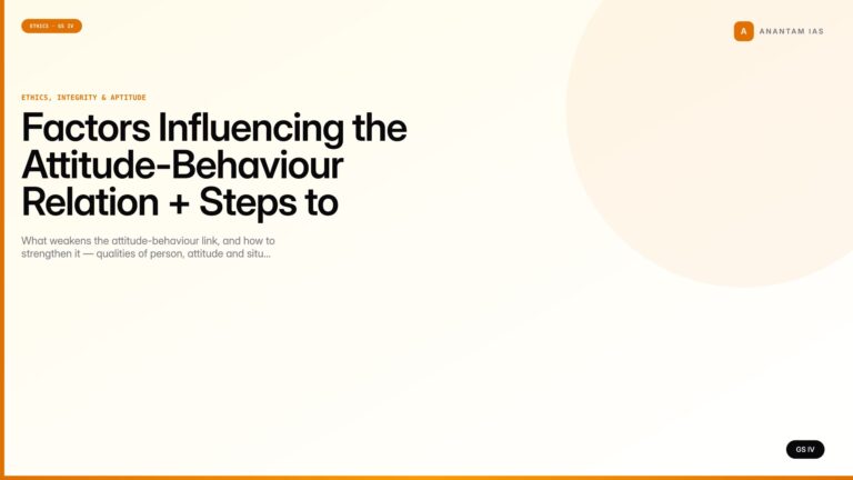 Factors Influencing the Attitude-Behaviour Relation + Steps to Strengthen It (UPSC GS IV) — UPSC featured image