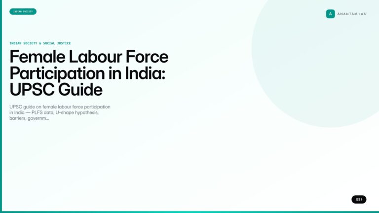 Female Labour Force Participation in India: UPSC Guide — UPSC featured image
