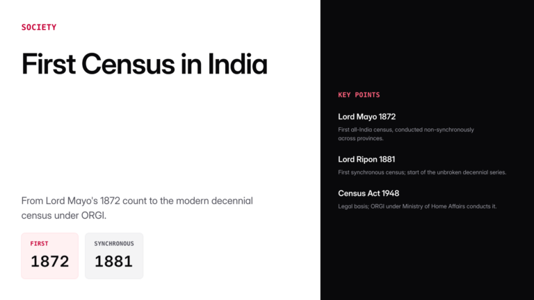 first census in india — UPSC study guide featured image