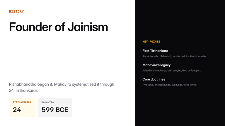 founder of jainism — UPSC study guide featured image