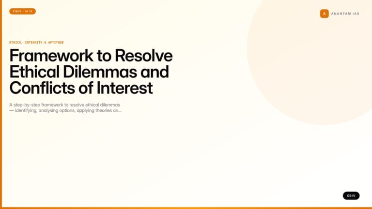 Framework to Resolve Ethical Dilemmas and Conflicts of Interest (UPSC Ethics — GS IV) — UPSC featured image