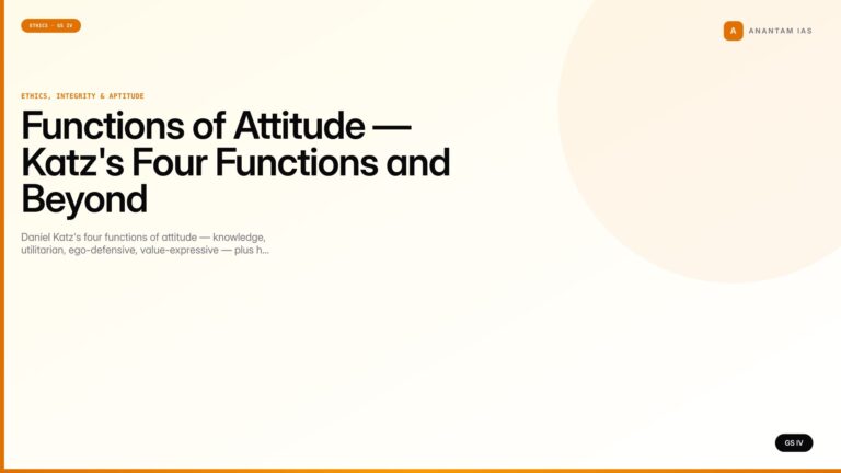 Functions of Attitude — Katz's Four Functions and Beyond (UPSC GS IV) — UPSC featured image