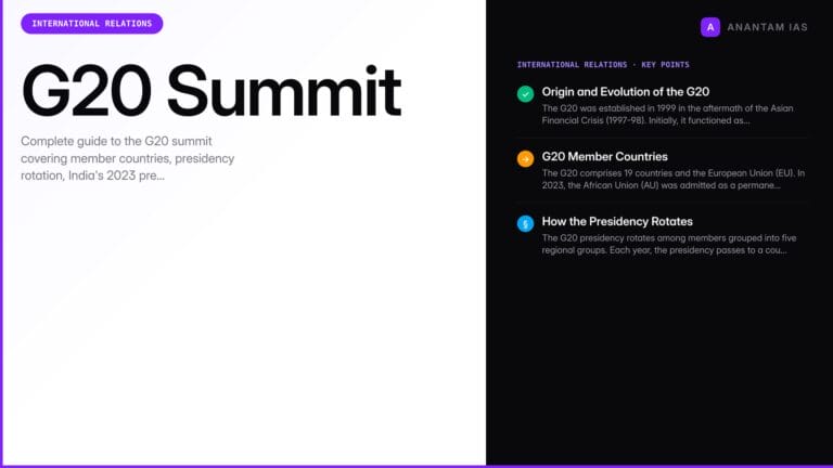 G20 Summit — Structure, Members, and India's Landmark Presidency — UPSC study guide featured image by Anantam IAS