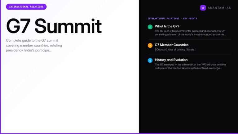 G7 Summit — Members, History, Key Outcomes & UPSC International Relations Guide — UPSC study guide featured image by Anantam IAS