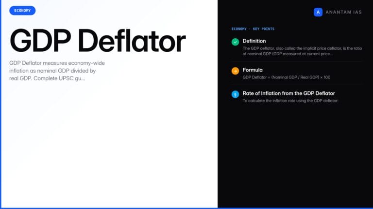 GDP Deflator — Formula, CPI vs WPI, and UPSC Notes — UPSC study guide featured image by Anantam IAS