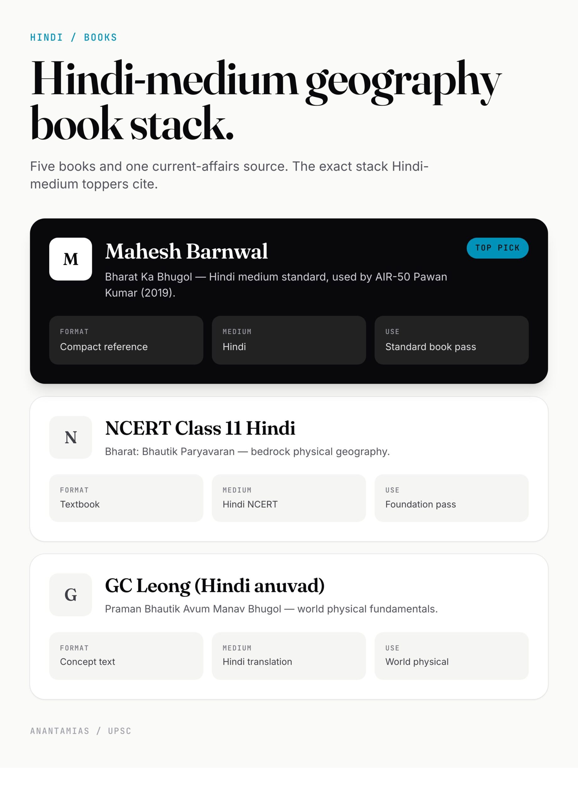Hindi-English Geography Glossary — 30 essential terms