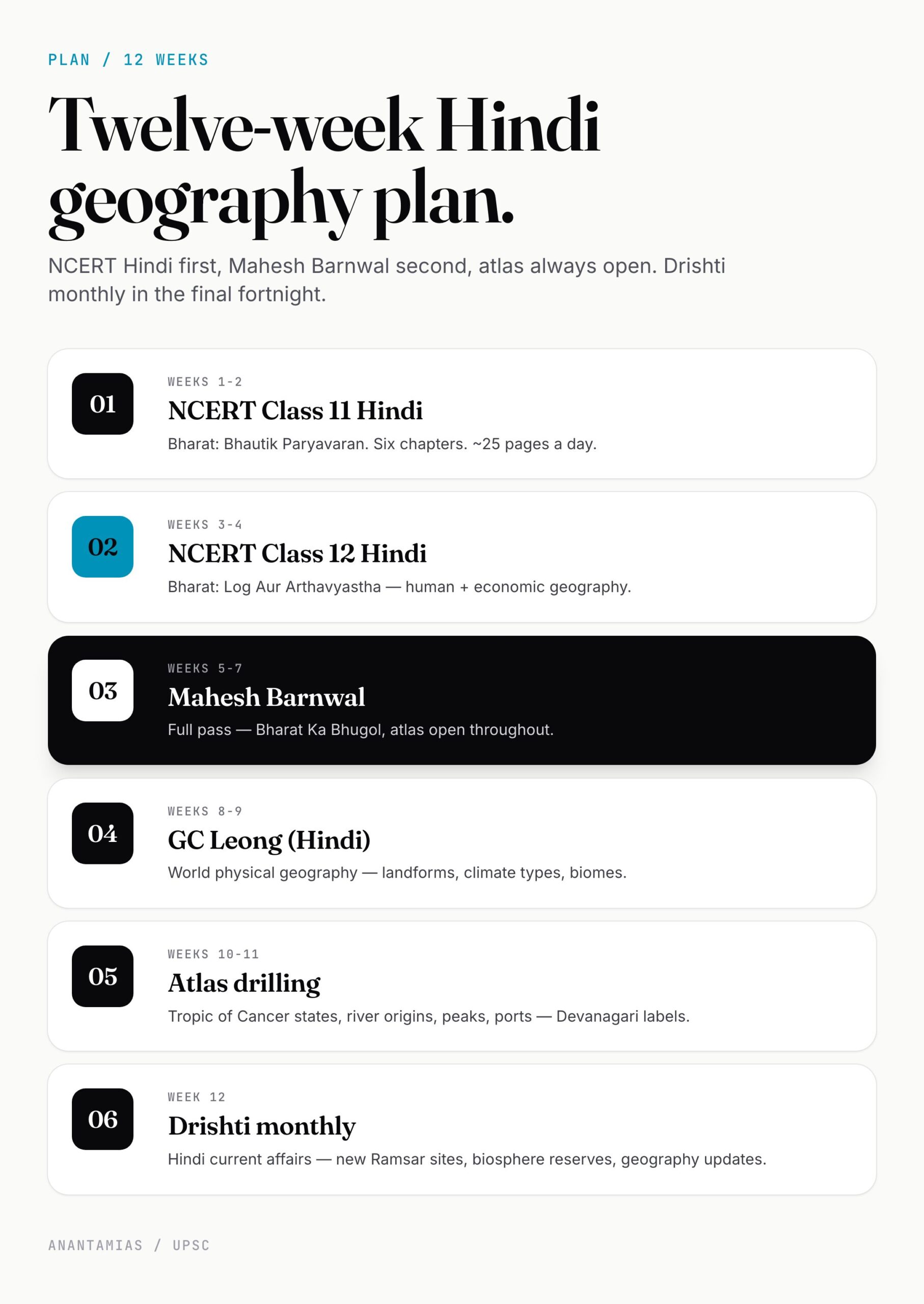 Hindi Geography Terms — 30+ essential vocabulary