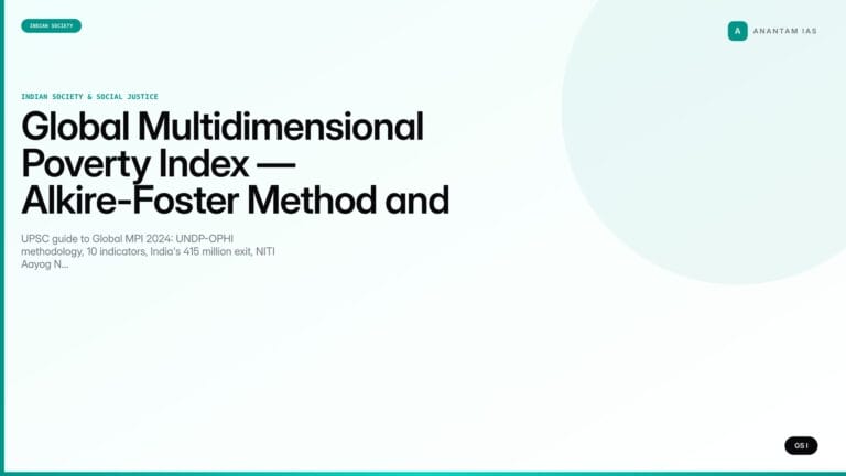 Global Multidimensional Poverty Index — Alkire-Foster Method and India's 2024 Performance (UPSC Indian Society) — UPSC featured image