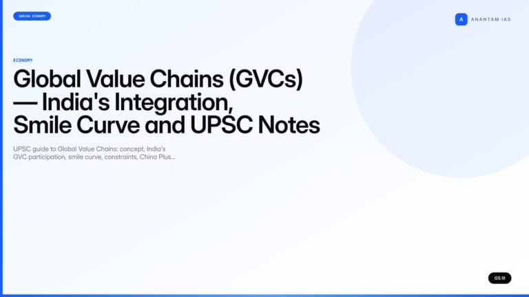 Global Value Chains (GVCs) — India's Integration, Smile Curve and UPSC Notes — UPSC featured image