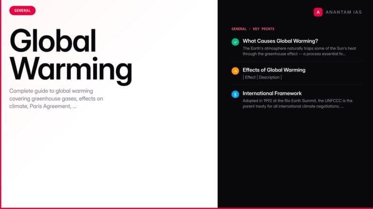 Global Warming: Causes, Effects, Paris Agreement & India's NDCs for UPSC — UPSC study guide featured image by Anantam IAS