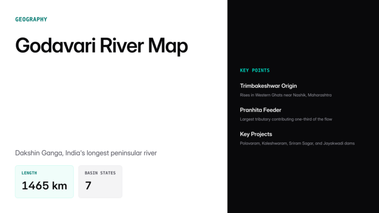 godavari river map — UPSC study guide featured image