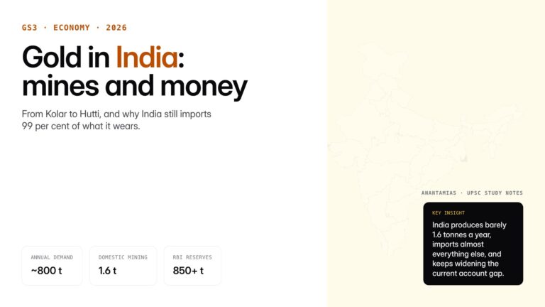 Gold in India explained for UPSC: Kolar and Hutti gold fields, Karnataka's dominance, reserves, imports, gold monetisati