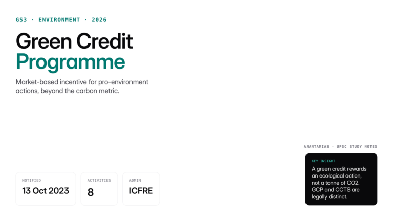 Green Credit Programme (GCP) 2023 and the Global Green Credit Initiative: rules, tradeability, ICFRE role, carbon market