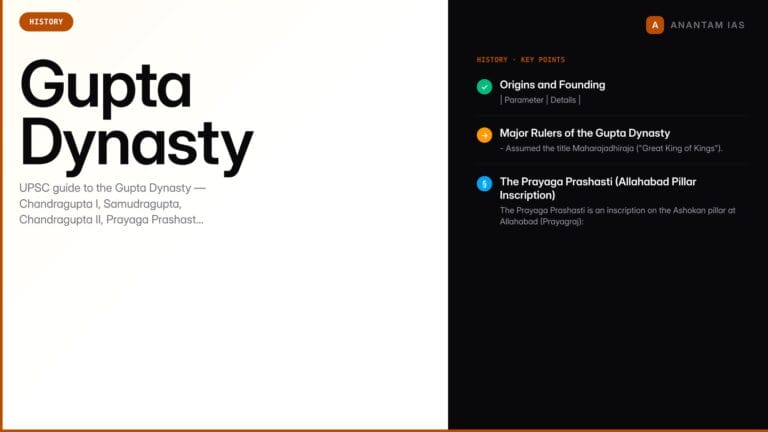 Gupta Dynasty — Golden Age of India, Major Rulers & Cultural Achievements — UPSC study guide featured image by Anantam IAS